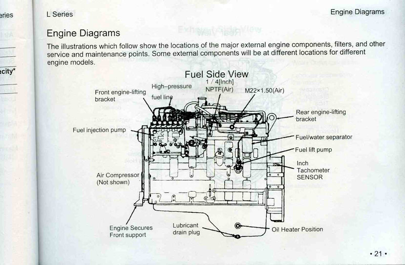 istraktura ng diesel engine